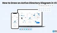 How to Draw an Active Directory Diagram in Visio | EdrawMax