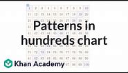 Patterns in hundreds chart