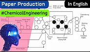 Manufacturing process of Paper with a flow chart diagram | Chemical Engineering AI