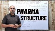 Overview Of Pharmaceutical Industry