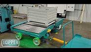 Topper Industrial Transfer Cart & Transfer Cell - Material Handling Carts and Equipment