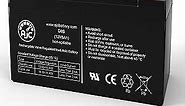 AJC Battery Compatible with ELK 1280 12V 8Ah Sealed Lead Acid Battery