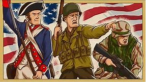 Evolution of American Army Uniforms | Animated History