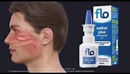 How to use a nasal spray properly | correct and incorrect ways