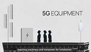 Huawei 5G - Easy Installation