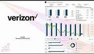 $VZ Verizon Communications Inc Q3 2023 Earnings Conference Call