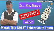 Receptacle Animation