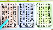 Learn Table of 13, 14 and 15 | Table of 13 |Table of 14 | Table of 15 | Maths Tables |Part2 |RSGauri