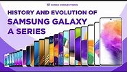 Evolution and history of Samsung Galaxy A Series