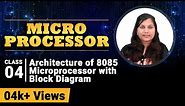 Architecture of 8085 Microprocessor with Block Diagram - 8085 Microprocessor - Microprocessors