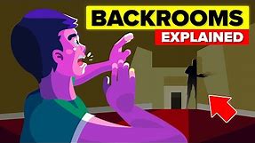 The Backrooms - Explained