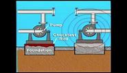 Epoxy Grout: Damping Vibration and protecting the Foundation eg4