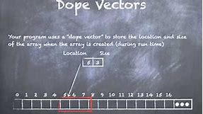 dope vectors
