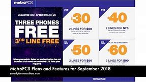 MetroPCS Plans and Features for September 2018