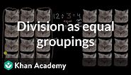 Division as equal groupings