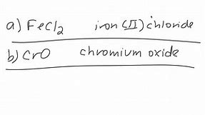 SOLVED:Write the symbol for the cation in each of the following ionic compounds: a. FeCl2 b. Cr O c. Ni2  S3 d. AlP