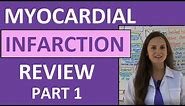 Myocardial Infarction (Heart Attack) Ischemia Pathophysiology, ECG, Nursing, Signs, Symptoms Part 1