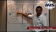 Defensive Zone Coverage explained by Denis Savard