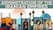 Why were the Iranian Empires so Successful?
