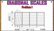 Diagonal Scales Problem 1