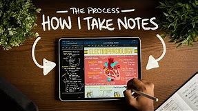How I Take Notes with My iPad Pro in Lectures (Notability & GoodNotes) + Free Template