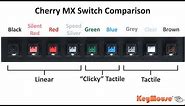 Cherry MX Switch Comparison - KeyMouse