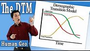 Stages of the Demographic Transition Model