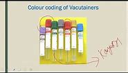 Blood Collection Tubes - Colour coding of vials, Order of draw