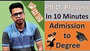 Full PhD Process in just 10 minutes || Steps in PhD from Admission to Degree || by Monu Mishra