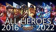 ALL HEROES IN MOBILE LEGENDS (2016 - 2022)