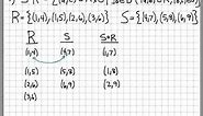 Proof and Problem Solving - Relations Example 01