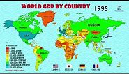 The History of World Economy (1960-2021)