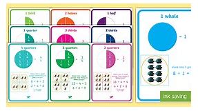 Fractions of Shapes Display Posters