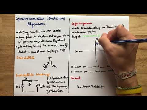 Synchronmaschine (Drehstrom) | Elektrotechnik