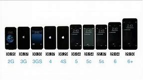The Ultimate iPhone Boot Test: 6 Plus vs. 6 vs. 5s vs. 5c vs. 5 vs. 4S vs. 4 vs. 3GS vs. 3G vs. 2G