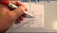 Finding the mirror line when reflecting - Corbettmaths