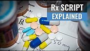 How To Read a Doctor Prescription Part 1 with medication abbreviations