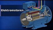 Wie Elektromotoren funktionieren- Drehstrommotoren, Dreiphasen Wechselstrommotor, Induktionsmotor
