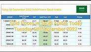 Gold Prices in Saudi Arabia Today Tuesday 6th September 2022 , 24K , 22K , 21K , 18K , Gold Trade