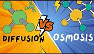 Biology Help: Diffusion and Osmosis explained in 5 minutes!!