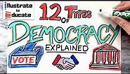 Democracy Explained- 12 Types - Direct, Representative, Parliamentary, Presidential, Social, Liberal