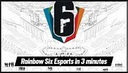 Rainbow Six Esports Explained