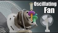 How does an Oscillating Fan work?