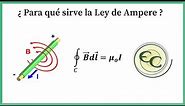 Clase 16-Ley de Ampere-Explicacion