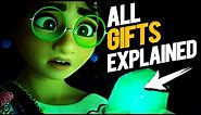 Encanto All Characters Magic And Gifts Explained