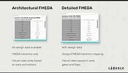 FMEDA Safety Analysis - Cadence Midas Safety Platform