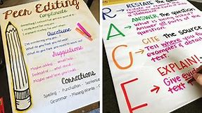 40 Awesome Anchor Charts for Teaching Writing
