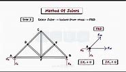 EXPLAINED !!!Analysis Of Trusses - Engineering Mechanics - Method Of Joints