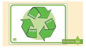 Recycling Poster: Reduce Reuse Recycle