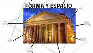 FORMA Y ESPACIO / FORMA ESPACIO Y ORDEN / CONCEPTO ARQUITECTURA